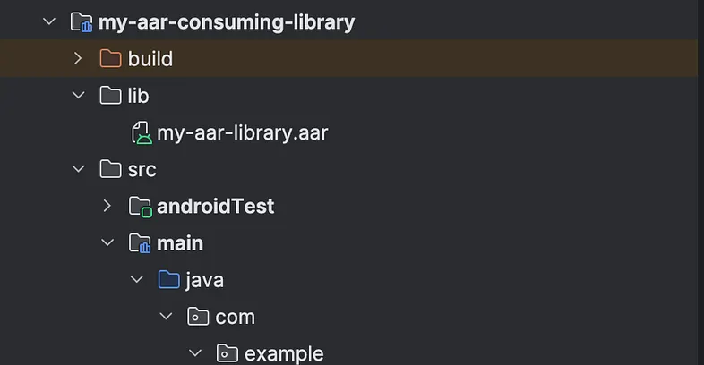 Add aar in the Android library module.