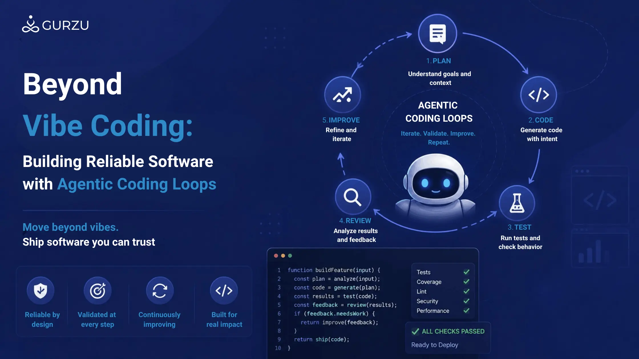 Beyond Vibe Coding