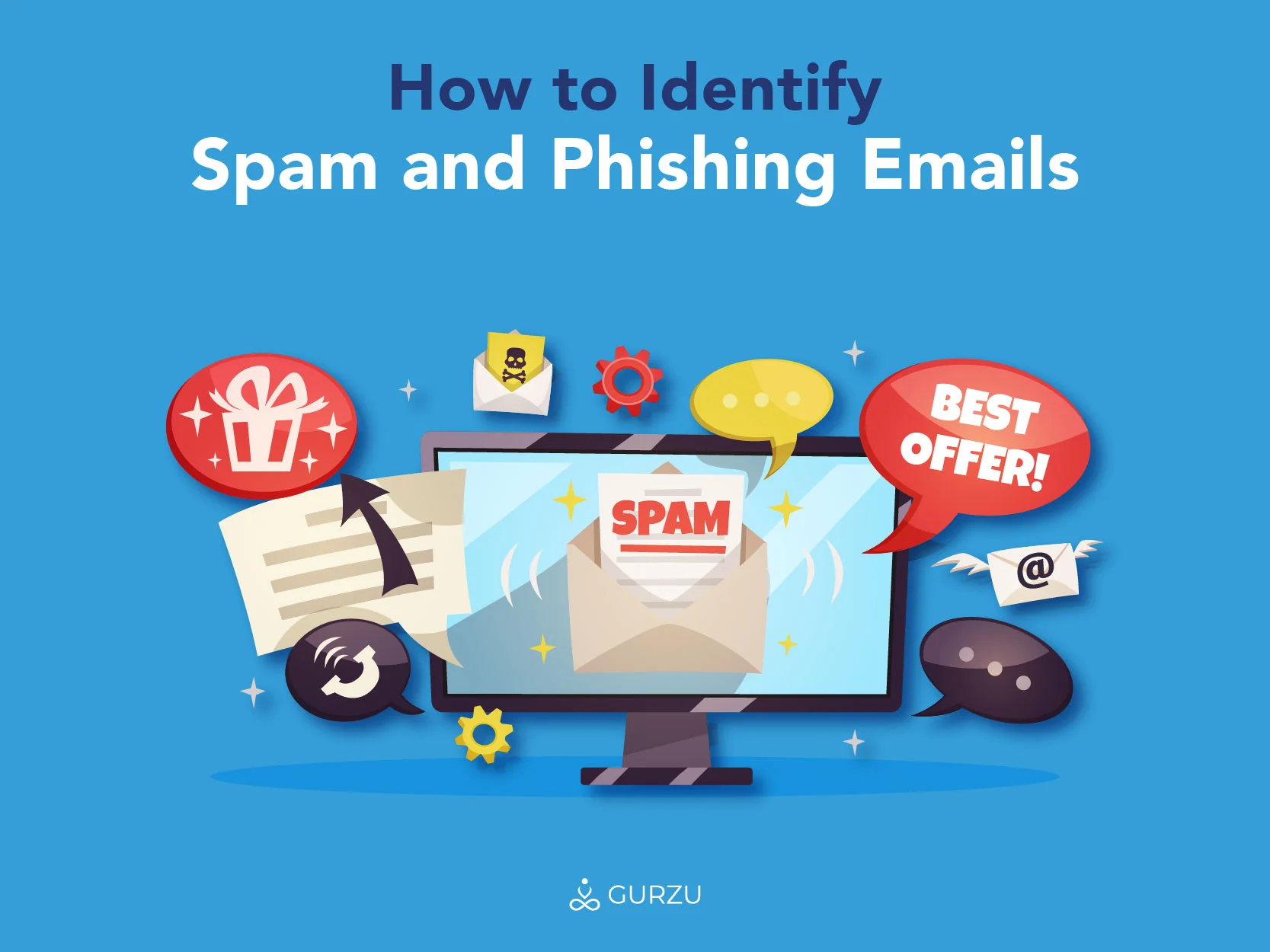 How To Identify Spam And Phishing Emails A Guide To Protect Your Inbox Gurzu