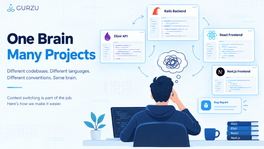 One Brain Many Projects